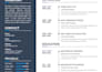 design an ats friendly resume or CV within 12 hours